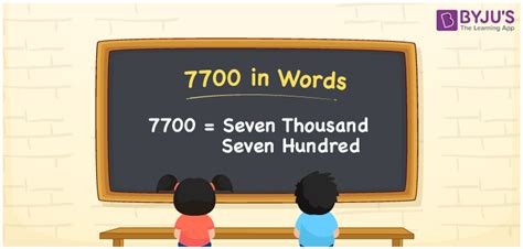 7700 in Words – How to Spell 7700 .